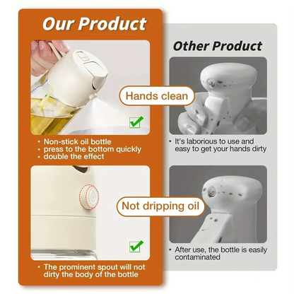 Glass Oil Spray & Pour Bottle – Durable, Leak-Proof & Premium Quality - 600ml